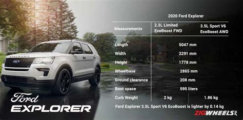 ford explorer dimensions and specs